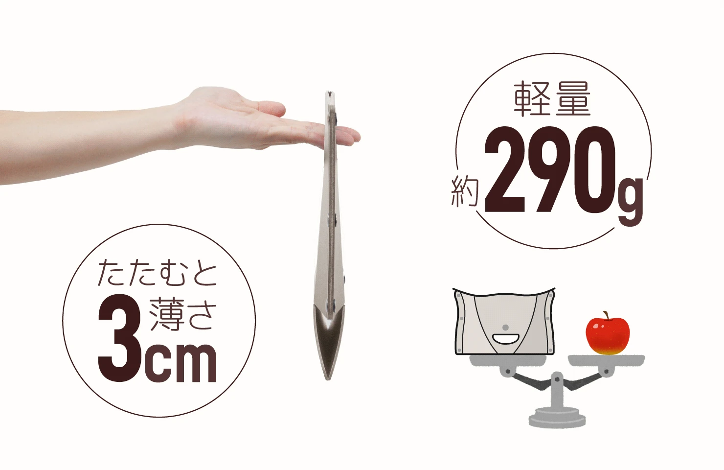 軽量約290g、たたむと薄さ3cm